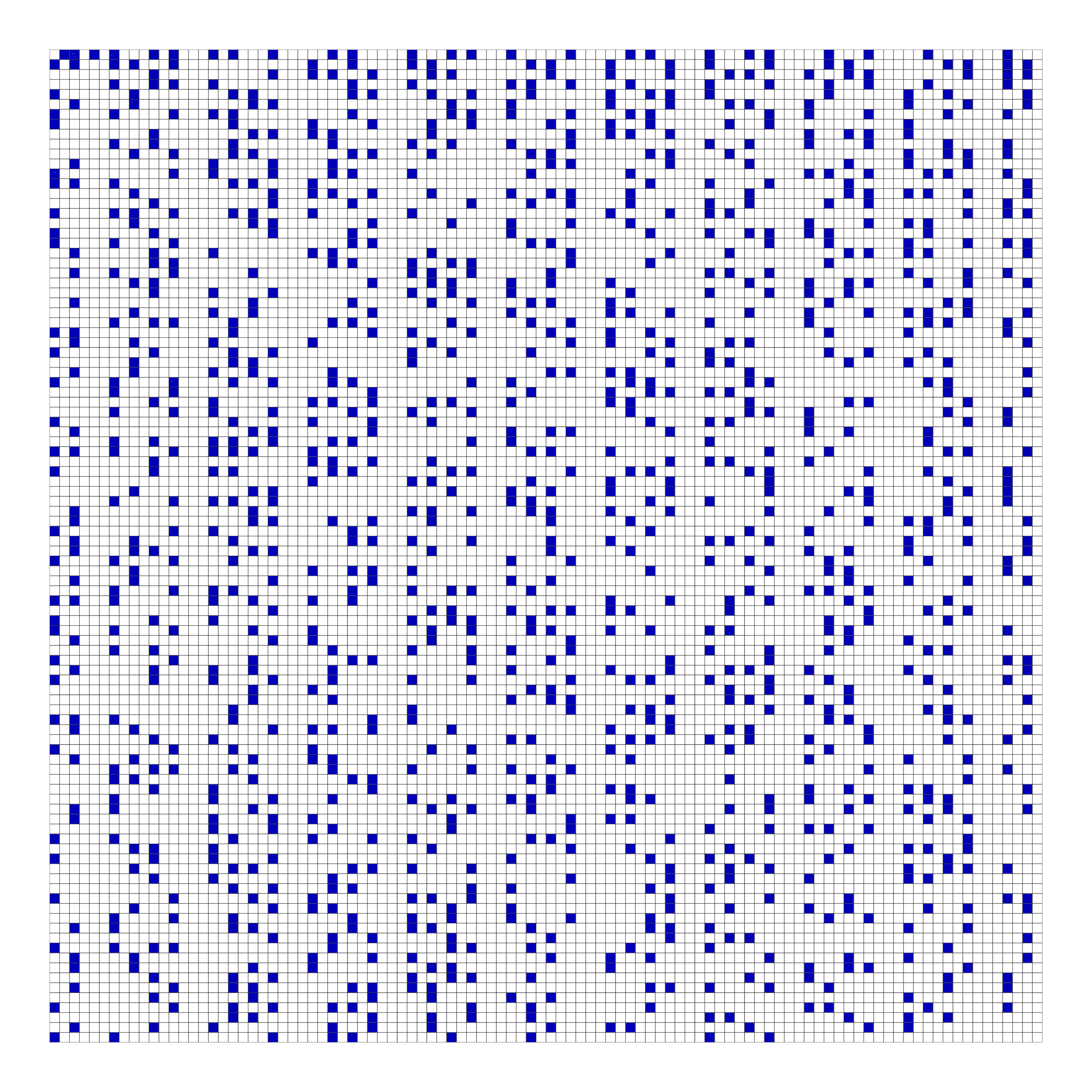 Margherita Morgantin